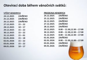 Otevírací doba během svátků